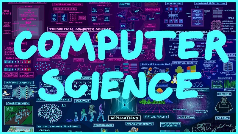 Khoa học Máy tính